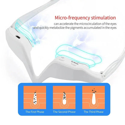 Red Light Therapy Eye Massager - Xandu Limited