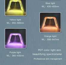 LED Facial Therapy Mask - Xandu Limited